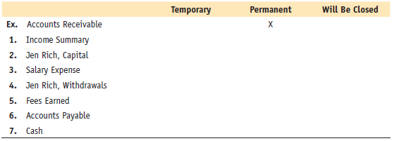 Complete the following table by placing an X in the correct column.