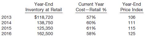 Connie Chung Corporation adopted the dollar-value LIFO retail inventory method on January 1, 2013. At that time the inventory had a cost of $54,000 and a retail price of $100,000. The following information is available.

The price index at January 1, 2013, is 100.

Instructions

Compute the ending inventory at December 31 of the years 2013&ndash;2016.