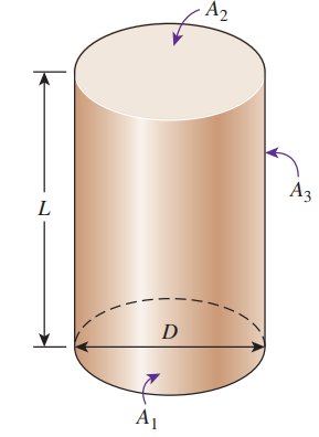 Consider a cylindrical enclosure with A1, A2, and A3 representing the internal base, top, and side surfaces, respectively. Using the length-to-diameter ratio, K = L/D, determine (a) the expression for the view factor from the side surface to itself F33 in terms of K and (b) the value of the view factor F33 for L = D.