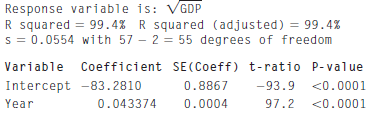 Consider again the post-1960 trend in U.S. GDP we examined in Exercise 57. Here are a regression and residual plot when we use the square root of GDP in the model. Is this a better model for GDP? Explain.