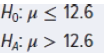 Consider the following hypotheses:
A sample of 25 observations yields a sample mean of 13.4. Assume that the sample is drawn from a normal population with a population standard deviation of 3.2.
a. Calculate the p-value. What is the conclusion if α = 0.10?
b. Calculate the p-value if the above sample mean was based on a sample of 100 observations. What is the conclusion if α = 0.10?