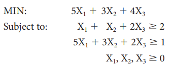 Consider the following LP problem:
a. Use slack variables to rewrite this problem so that all its constraints are equal-to constraints.
b. Identify the different sets of basic variables that might be used to obtain a solution to the problem.
c. Of the possible sets of basic variables, which lead to feasible solutions and what are the values for all the variables at each of these solutions?
d. What is the value of the objective function at each of the basic feasible solutions?
e. What is the optimal solution to the problem?
f. Which constraints are binding at the optimal solution?