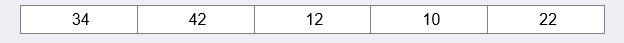 Consider the following population data:
a. Calculate the range.
b. Calculate MAD.
c. Calculate the population variance.
d. Calculate the population standard deviation.