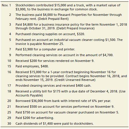 Consider the following transactional data for the first month of operations for Crystal Clear Cleaning.


Requirements:
1. Journalize the transactions, using the following accounts: Cash; Accounts Receivable; Cleaning Supplies; Prepaid Rent; Prepaid Insurance; Equipment; Truck; Accounts Payable; Unearned Revenue; Notes Payable; Common Stock; Dividends; Service Revenue; Salaries Expense; Advertising Expense; and Utilities Expense. Explanations are not required.
2. Open a T-account for each account.
3. Post the journal entries to the T-accounts, and calculate account balances.
4. Prepare a trial balance as of November 30, 2018.

