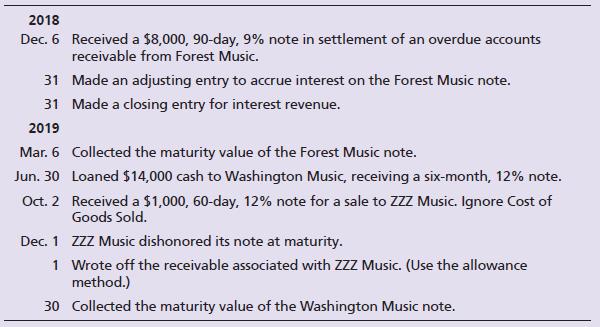 Consider the following transactions for TLC Company.


Journalize all transactions for TLC Company. Round all amounts to the nearest dollar.

