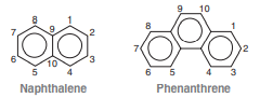 Consider the structures for naphthalene and phenanthrene.
a. Draw all three resonance structures of naphthalene and then explain why the C2−C3 bond has a longer bond length (1.42 Å) than the C1−C2 bond (1.36 Å).
b. The difference in bond lengths, called bond fixation, is very pronounced in phenanthrene. Draw all five resonance structures of phenanthrene and then use those resonance structures to predict which bond is expected to exhibit the shortest bond length.
c. Treatment of phenanthrene with Br2 affords a compound with the molecular formula C14H10Br2. Draw the structure of this product.