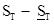 Covered call writers often plan to buy back the written call if the stock price drops sufficiently. The logic is that the written call at that point has little “upside,” and, if the stock recovers, the position could sustain a loss from the written call.
a. Explain in general how this buy-back strategy could be implemented using barrier options.
b. Suppose S = $50, σ = 0.3, r = 0.08, t = 1, and δ = 0. The premium of a written call with a $50 strike is $7.856. We intend to buy the option back if the stock hits $45. What is the net premium of this strategy?
A European look back call at maturity pays . A European look back put at maturity pays . (Recall that and are the maximum and minimum prices over the life of the option.) Here is a formula that can be used to value both options:
The value of a lookback call is obtained by setting ˜St = St and ω = 1. The value of a lookback put is obtained by setting ˜St = St and ω=−1.