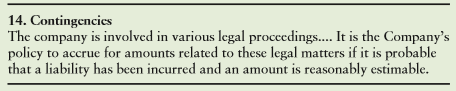 Crockett Security Systems’ revenues for 2016 totaled $21.9 million. As with most companies, Crockett is a defendant in lawsuits related to its products. Note 14 of the Crockett annual report for 2016 reported the following:
Requirements
1. Suppose Crockett’s lawyers believe that a significant legal judgment against the company is reasonably possible. How should Crockett report this situation in its financial statements?
2. Suppose Crockett’s lawyers believe it is probable that a $1.7 million judgment will be rendered against the company. Report this situation in Crockett’s financial statements. Journalize any entry required by GAAP. Explanations are not required.