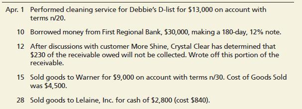 Crystal Clear Cleaning uses the allowance method to estimate bad debts. Consider the following April 2019 transactions for Crystal Clear Cleaning:


Requirements:
1. Prepare all required journal entries for Crystal Clear. Omit explanations.
2. Show how net accounts receivable would be reported on the balance sheet as of April 30, 2019.

