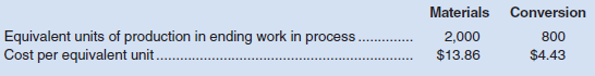 Data concerning a recent period’s activity in the Prep Department, the first processing department in a company that uses process costing, appear below:
A total of 20,100 units were completed and transferred to the next processing department during the period.
Required:
Compute the cost of the units transferred to the next department during the period and the cost of ending work in process inventory.