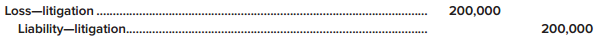 Described below are six independent and unrelated situations involving accounting changes. Each change occurs during 2018 before any adjusting entries or closing entries were prepared. Assume the tax rate for each company is 40% in all years. Any tax effects should be adjusted through the deferred tax liability account.
a. Fleming Home Products introduced a new line of commercial awnings in 2017 that carry a one-year warranty against manufacturer’s defects. Based on industry experience, warranty costs were expected to approximate 3% of sales. Sales of the awnings in 2017 were $3,500,000. Accordingly, warranty expense and a warranty liability of $105,000 were recorded in 2017. In late 2018, the company’s claims experience was evaluated, and it was determined that claims were far fewer than expected: 2% of sales rather than 3%. Sales of the awnings in 2018 were $4,000,000, and warranty expenditures in 2018 totaled $91,000.
b. On December 30, 2014, Rival Industries acquired its office building at a cost of $1,000,000. It was depreciated on a straight-line basis assuming a useful life of 40 years and no salvage value. However, plans were finalized in 2018 to relocate the company headquarters at the end of 2022. The vacated office building will have a salvage value at that time of $700,000.
c. Hobbs-Barto Merchandising, Inc., changed inventory cost methods to LIFO from FIFO at the end of 2018 for both financial statement and income tax purposes. Under FIFO, the inventory at January 1, 2018, is $690,000.
d. At the beginning of 2015, the Hoffman Group purchased office equipment at a cost of $330,000. Its useful life was estimated to be 10 years with no salvage value. The equipment was depreciated by the sum-of-the-years’-digits method. On January 1, 2018, the company changed to the straight-line method.
e. In November 2016, the State of Minnesota filed suit against Huggins Manufacturing Company, seeking penalties for violations of clean air laws. When the financial statements were issued in 2017, Huggins had not reached a settlement with state authorities, but legal counsel advised Huggins that it was probable the company would have to pay $200,000 in penalties. Accordingly, the following entry was recorded:
Late in 2018, a settlement was reached with state authorities to pay a total of $350,000 in penalties.
f. At the beginning of 2018, Jantzen Specialties, which uses the sum-of-the-years’-digits method, changed to the straight-line method for newly acquired buildings and equipment. The change increased current year net earnings by $445,000.
Required:
For each situation:
1. Identify the type of change.
2. Prepare any journal entry necessary as a direct result of the change, as well as any adjusting entry for 2018 related to the situation described.
3. Briefly describe any other steps that should be taken to appropriately report the situation.