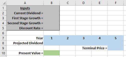 Design a spreadsheet similar to the one below to compute the value of a variable growth rate firm over a five-year horizon.
A. What is the value of the stock if the current dividend is $1.30, the first stage growth is 18%, the second stage growth is 9%, and the discount rate is 11%?
B. What is the value of the stock if the current dividend is $1.30, the first stage growth is 2%, the second stage growth is 8%, and the discount rate is 9.5%?
C. What is the value of the stock if the current dividend is $2.50, the first stage growth is 15%, the second stage growth is 7%, and the discount rate is 10%?

