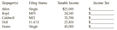 Determine from the tax table in Appendix A the amount of the income tax for each of the following taxpayers for 2018: