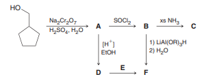 Determine the structures of compounds A through F: