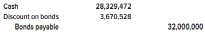 Digital Telephony issued 10% bonds, dated January 1, with a face amount of $32 million on January 1, 2018. The bonds mature in 2028 (10 years). For bonds of similar risk and maturity the market yield is 12%. Interest is paid semiannually on June 30 and December 31. Digital recorded the issue as follows:


Digital also leased switching equipment to Midsouth Communications, Inc., on September 30, 2018. Digital purchased the equipment from MDS Corp. at a cost of $6 million. The five-year lease agreement calls for Midsouth to make quarterly lease payments of $391,548, payable each September 30, December 31, March 31, and June 30, with the first payment on September 30, 2018. Digital’s implicit interest rate is 12%.

Required:
1. What would be the amount(s) related to the bonds that Digital would report in its statement of cash flows for the year ended December 31, 2018, if Digital uses the direct method? The indirect method?
2. What would be the amounts related to the lease that Midsouth would report in its statement of cash flows for the year ended December 31, 2018?
3. What would be the amounts related to the lease that Digital would report in its statement of cash flows for the year ended December 31, 2018?
4. Assume MDS manufactured the equipment at a cost of $5 million and that Midsouth leased the equipment directly from MDS. What would be the amounts related to the lease that MDS would report in its statement of cash flows for the year ended December 31, 2018?

