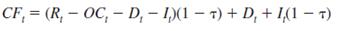 Discuss the nature of the equation sequence, Equations 18.2a to 18.2f.

In Equation (18.2a)
s
In Equation (18.2f)
