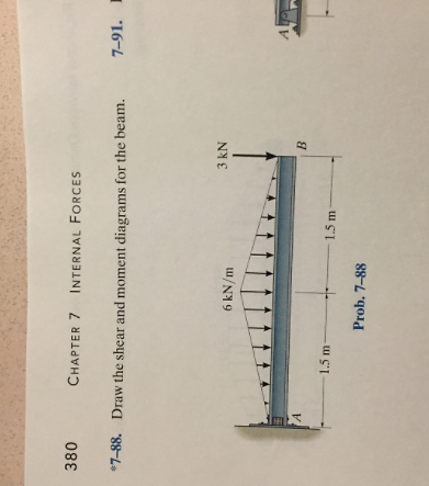 Draw the shear and moment diagrams for the beam.