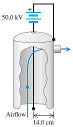 Electrostatic precipitators use electric forces to remove pollutant particles from smoke, in particular in the smokestacks of coal-burning power plants. One form of precipitator consists of a vertical, hollow, metal cylinder with a thin wire, insulated from the cylinder, running along its axis (Fig. P23.65). A large potential difference is established between the wire and the outer cylinder, with the wire at lower potential. This sets up a strong radial electric field directed inward. The field produces a region of ionized air near the wire. Smoke enters the precipitator at the bottom, ash and dust in it pick up electrons, and the charged pollutants are accelerated toward the outer cylinder wall by the electric field. Suppose the radius of the central wire is 90.0 mm, the radius of the cylinder is 14.0 cm, and a potential difference of 50.0 kV is established between the wire and the cylinder. Also assume that the wire and cylinder are both very long in comparison to the cylinder radius, so the results of Problem 23.61 apply.
Fig. P23.65:
(a). What is the magnitude of the electric field midway between the wire and the cylinder wall? (b). What magnitude of charge must a 30.0-µg ash particle have if the electric field computed in part (a) is to exert a force ten times the weight of the particle?
