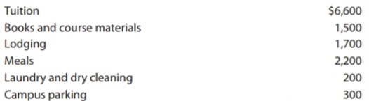 Elijah is employed as a full-rin1e high school teacher. The school district for which he works recently instituted a policy requiring all of its teachers to start working on a master's degree. Pursuant to this new rule, Elijah spent most of the summer of 2018 taking graduate courses at an our-of-town university. His expenses include:
In addition, Elijah drove his personal automobile 2,200 miles in connection with the education. He uses the automatic mileage method.
a. How much, if any, of these expenses might qualify as a deduction for AG!?
b. How much, if any, of these expenses might qualify as a deduction from AGP?