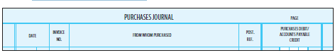 Enter the following transactions in a purchases journal like the one below.
Jan. 3 Purchased merchandise from Feng, $6,000. Invoice No. 416, dated January 1, terms 2/10, n/30.
12 Purchased merchandise from Miranda, $9,000. Invoice No. 624, dated
January 10, terms n/30.
19 Purchased merchandise from J. B. Barba, $6,400. Invoice No. 190, dated
January 18, terms 1/10, n/30.
26 Purchased merchandise from Ramirez, $3,700. Invoice No. 923, dated
January 25, terms 1/15, n/30.