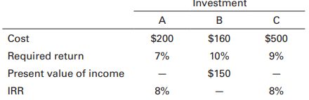 Explain how either the present value (of benefits versus cost) or the IRR measure can be used to find a satisfactory investment. Given the following data, indicate which, if any, of these investments is acceptable. Explain your findings.