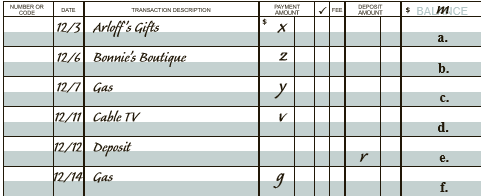 Express the missing entries in the debit card register algebraically.