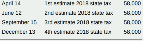 Extronic, a calendar year, accrual basis corporation, reported a $41,900 liability for accrued 2017 state income tax on its December 31, 2017, balance sheet. Extronic made the following state income tax payments during 2018.
On December 27, Extronic’s tax department calculated that the corporation’s actual 2018 state income tax liability was $251,200. Consequently, Extronic accrued a $19,200 liability for state tax payable at year-end. Extronic paid this balance due on March 11, 2019.
a. If Extronic has not adopted the recurring item exception as its method of accounting for state income tax, compute its 2018 deduction for state income tax.
b. If Extronic has adopted the recurring item exception as its method of accounting for state income tax, compute its 2018 deduction for state income tax.