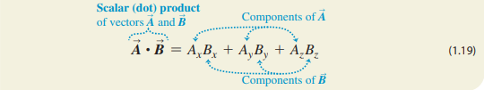 Figure 1.7 shows the result of an unacceptable error in the stopping position of a train. If a train travels 890 km from Berlin to Paris and then overshoots the end of the track by 10.0 m, what is the percent error in the total distance covered? Is it correct to write the total distance covered by the train as 890,010 m? Explain.
Figure 1.7: