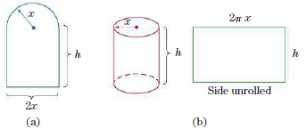 Figure 14(a) shows a Norman window, which consists of a rectangle capped by a semicircular region. Find the value of x such that the perimeter of the window will be 14 feet and the area of the window will be as large as possible.
Figure 14: