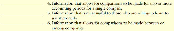Fill in the blank with the qualitative characteristic for each of the following descriptions.