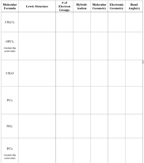 Fill in the following chart: Molecular Formula Lewis Structure