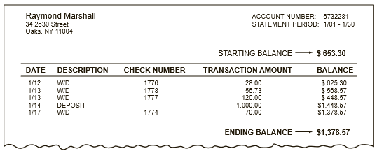 Fill in the missing balances in Raymond Marshall’s check register. Use the spreadsheet from www.cengage.com/financial_alg2e to determine if Raymond’s checking account reconciles with his statement.
