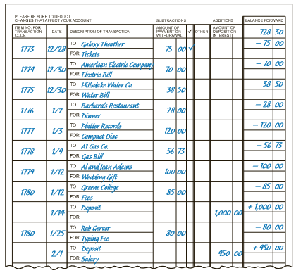 Fill in the missing balances in Raymond Marshall’s check register. Use the spreadsheet from www.cengage.com/financial_alg2e to determine if Raymond’s checking account reconciles with his statement.