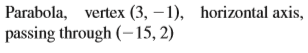 Find an equation for the conic that satisfies the given conditions.
