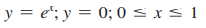 Find the area bounded by the graphs of the indicated equations over the given interval. Compute answers to three decimal places.