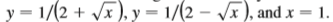Find the area of the region bounded by the curves