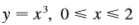 Find the exact area of the surface obtained by rotating the curve about the x axis.
