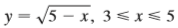 Find the exact area of the surface obtained by rotating the curve about the x axis.