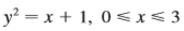 Find the exact area of the surface obtained by rotating the curve about the x axis.