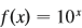 Find the Maclaurin series for f and its radius of convergence. You may use either the direct method (definition of a Maclaurin series) or known series such as geometric series, binomial series, or the Maclaurin series for ex, sin x, tan-1x, and ln(1 + x).