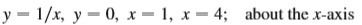 Find the volume of the solid obtained by rotating the region bounded by the given curves about the specified line. Sketch the region, the solid, and a typical disk or washer.