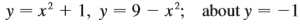 Find the volume of the solid obtained by rotating the region bounded by the given curves about the specified axis.
