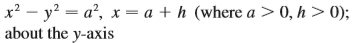 Find the volume of the solid obtained by rotating the region bounded by the given curves about the specified axis.