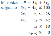 [SOLVED] first solve the linear programming problem by | Course Eagle