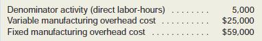 Flandro Company uses a standard cost system and sets predetermined overhead rates on the basis of direct labor-hours. The following data are taken from the company’s budget for the current year:

The standard cost card for the company’s only product is given below:

During the year, the company produced 6,000 units of product and incurred the following costs:

Required:
1. Redo the standard cost card in a clearer, more usable format by detailing the variable and fixed overhead cost elements.
2. Prepare an analysis of the variances for direct materials and direct labor for the year.
3. Prepare an analysis of the variances for variable and fixed overhead for the year.
4. What effect, if any, does the choice of a denominator activity level have on unit standard costs?
Is the volume variance a controllable variance from a spending point of view? Explain.
