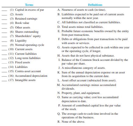 Following are terms related to the balance sheet that were discussed in Chapters 2 through 5. Match each definition with its related term by entering the appropriate letter in the space provided.


