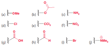 For each of the following groups, identify whether it is an activator or a deactivator, and determine its directing effects: