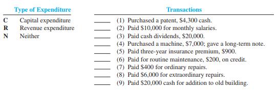 For each of the following items, enter the correct letter to the left to show the type of expenditure. Use the following: