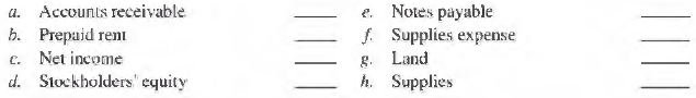 For each of the following items, indicate whether it is most likely reported on the balance sheet (B), the income statement (I), or the statement of stockholders' equity (SE).