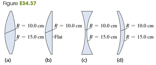 For each thin lens shown in Fig. E34.37, calculate the location of the image of an object that is 18.0 cm to the left of the lens. The lens material has a refractive index of 1.50, and the radii of curvature shown are only the magnitudes.